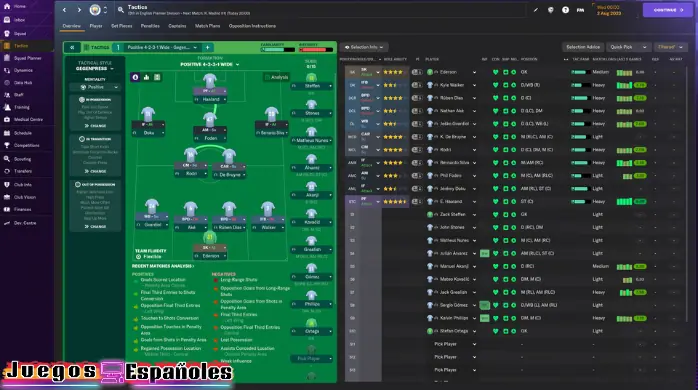 Football Manager 2024 Elamigos PC Full Espanoles